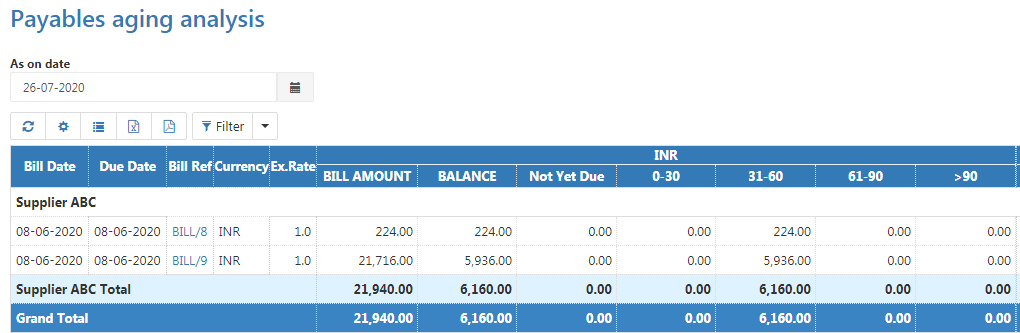 Supplier Payments